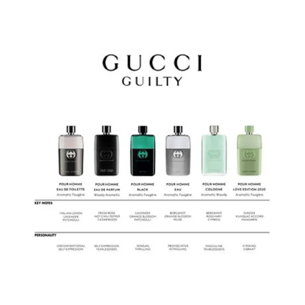 Gucci Guilty Eau de Toilette for Men - Image 3